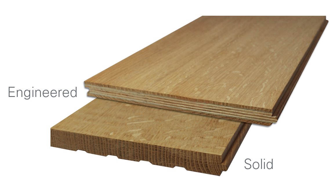 8 benefits of engineered wood flooring martin allen 8 benefits of engineered wood flooring martin allen